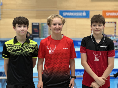Wiener Trio beim Top 10 der U19 im Einsatz